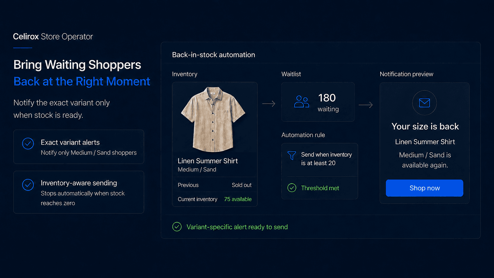 Back in Stock Notifications: Bring Shoppers Back at the Right Time