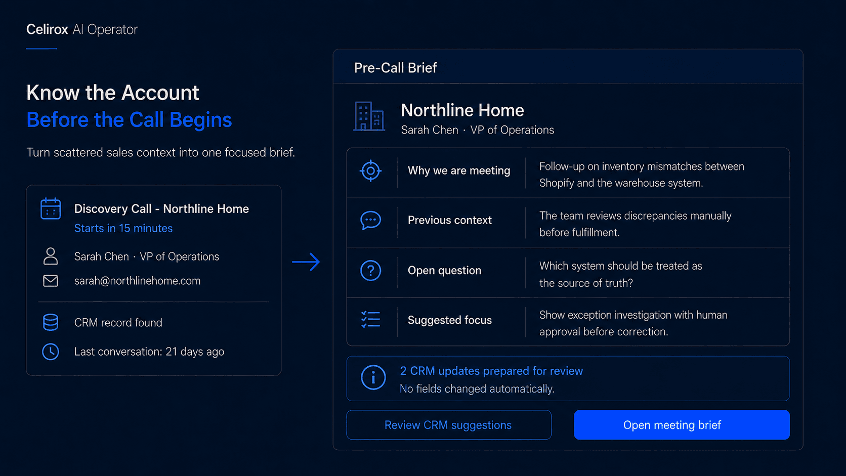 CRM Enrichment for Sales: Walk Into Every Meeting Better Prepared