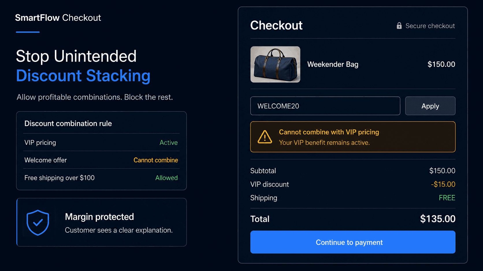 Stop Customers Combining Discounts You Never Intended