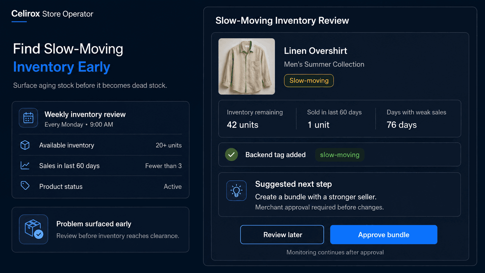 Automatically Find Slow-Moving Shopify Inventory Before It Becomes Dead Stock