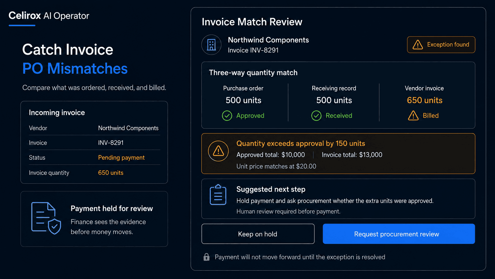 Find Vendor Invoices That Do Not Match Purchase Orders Before Finance Pays