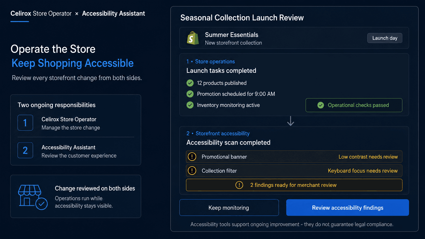 Manage Shopify Store Changes Without Leaving Accessibility Behind