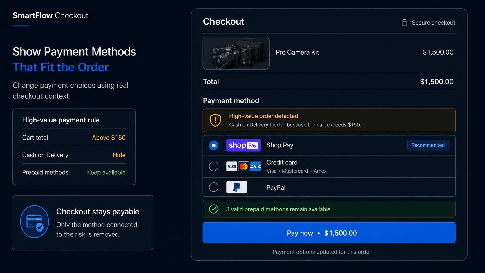 Show the Right Shopify Payment Methods for Each Order