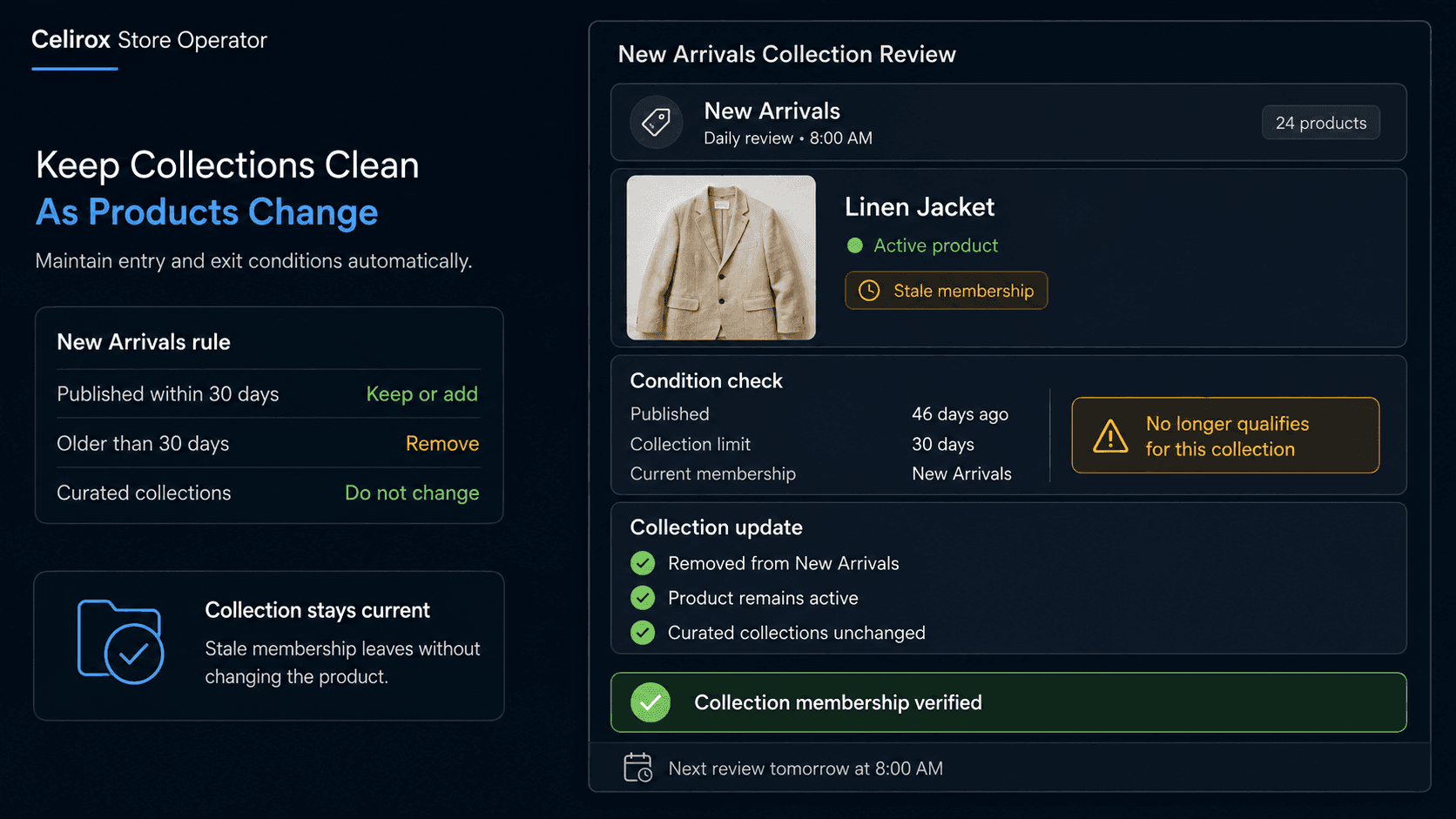 Keep Shopify Collections Clean When Product Conditions Change