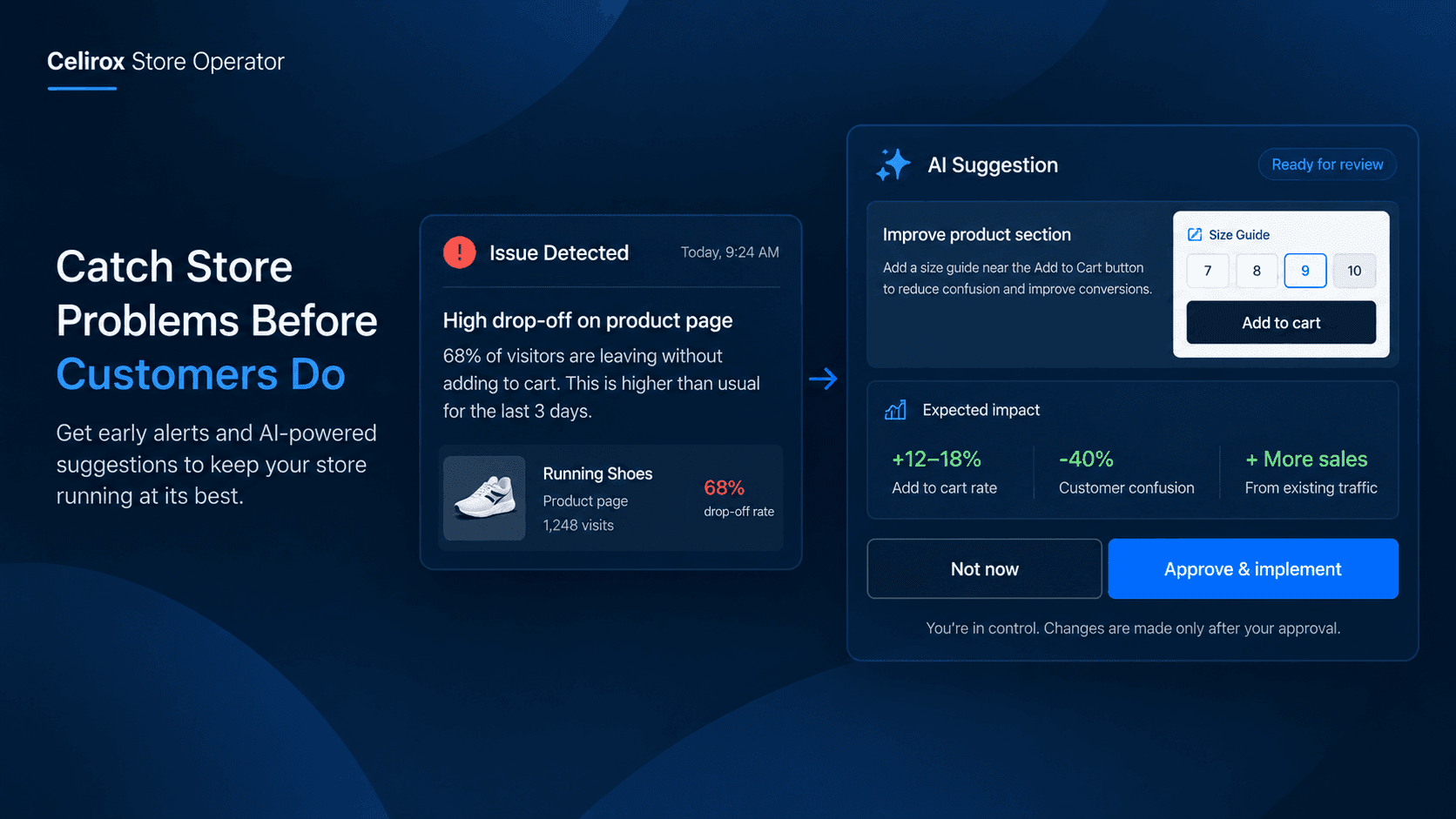You Keep Finding Store Problems Too Late: How to Catch Issues Before Customers Do
