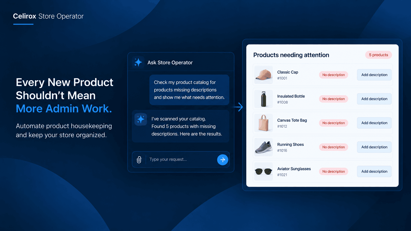 Every New Product Shouldn't Mean More Admin Work