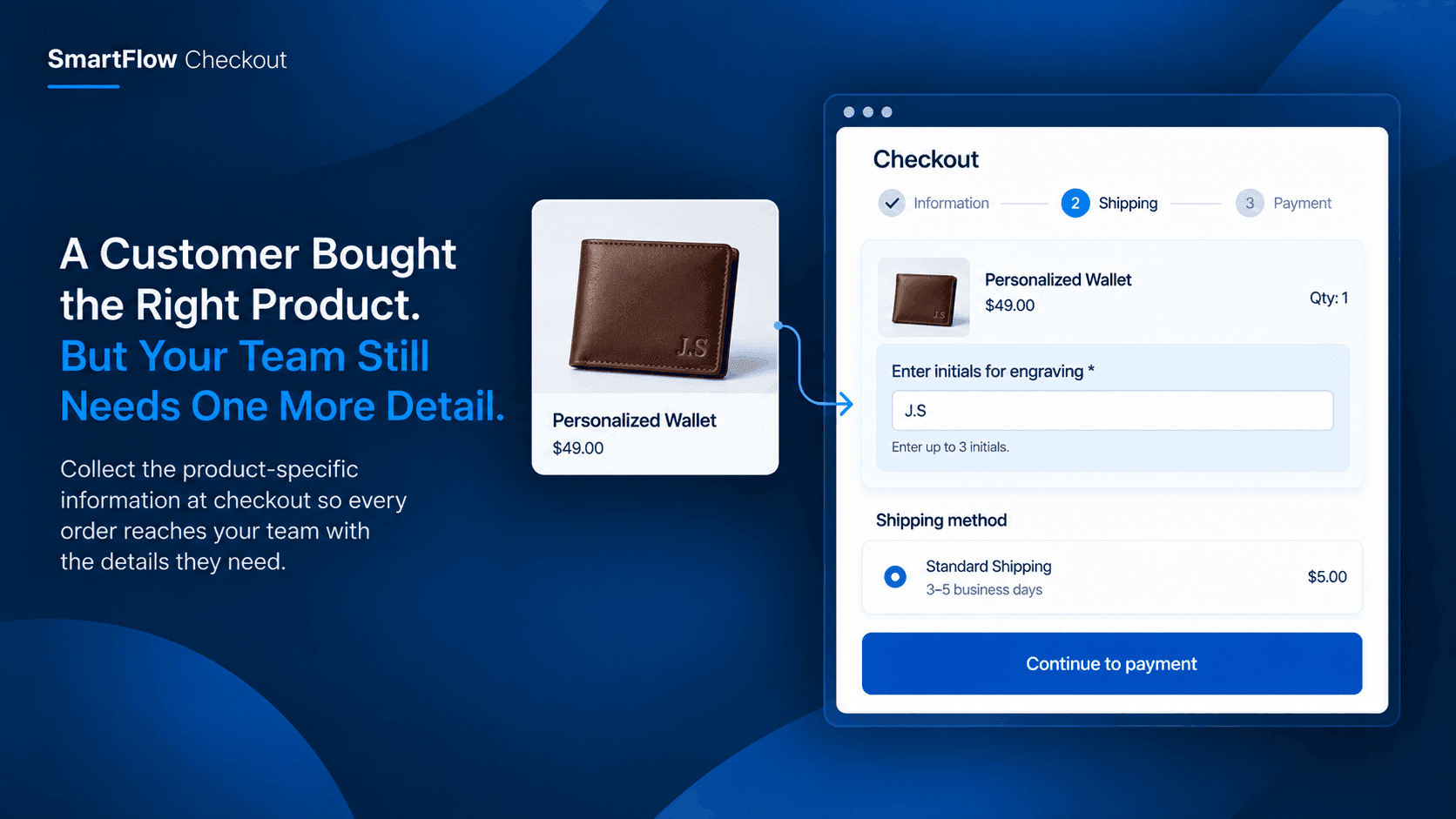A Customer Bought the Right Product. But Your Team Still Needs One More Detail