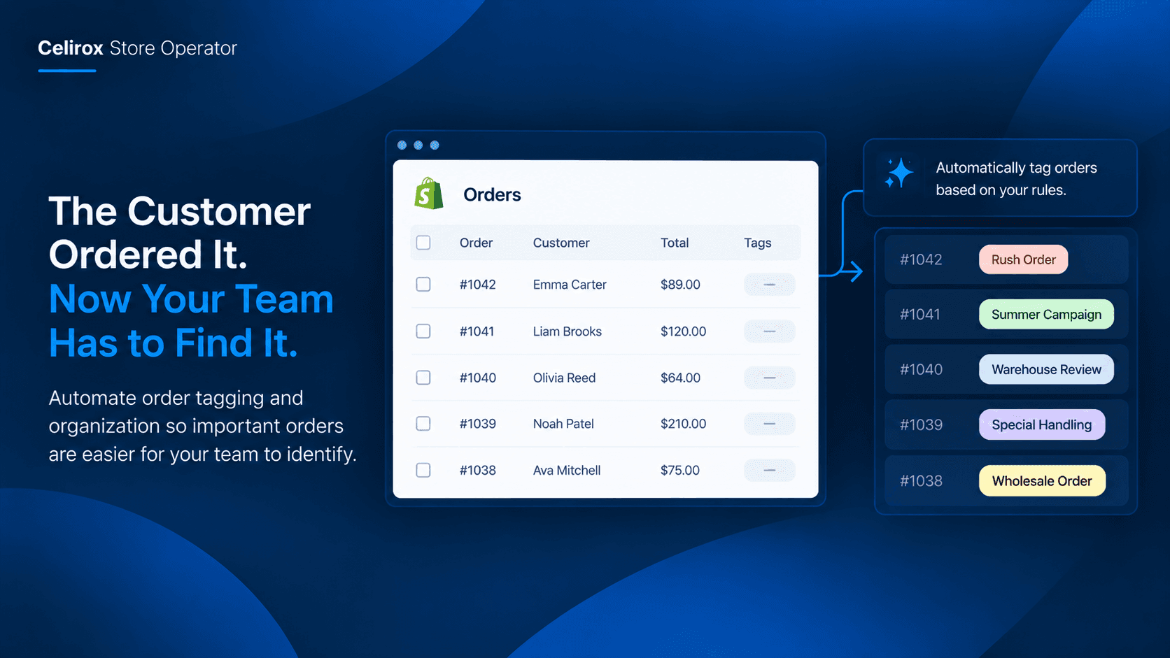 The Customer Ordered It. Now Your Team Has to Find It.