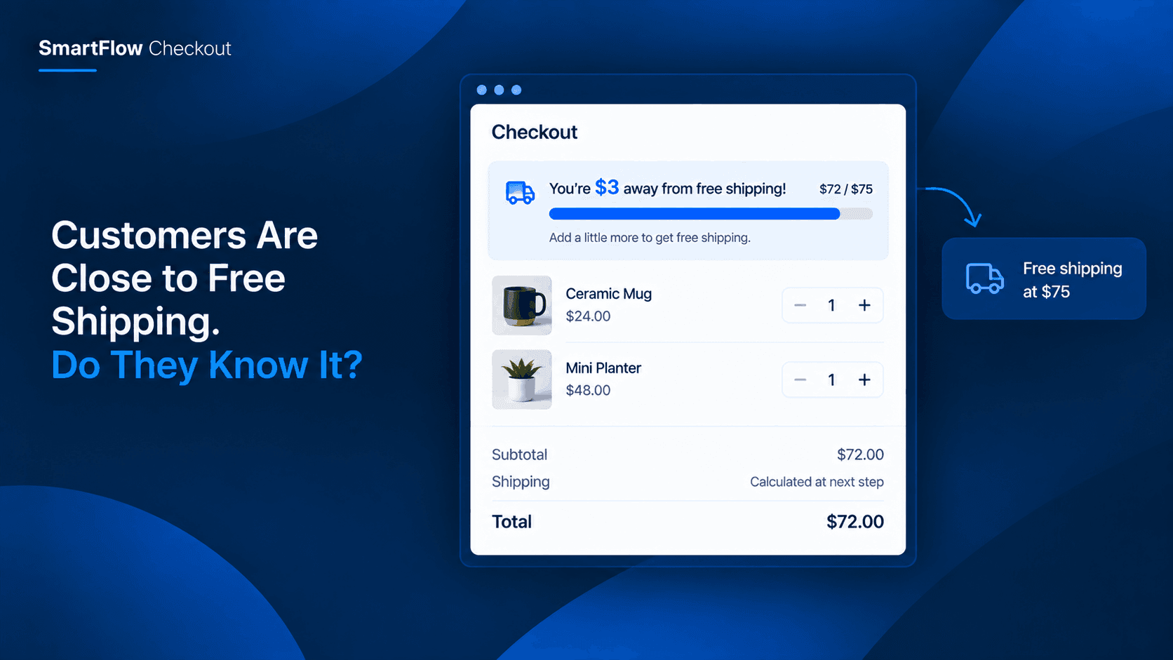 Customers Are Close to Free Shipping. Do They Know It?