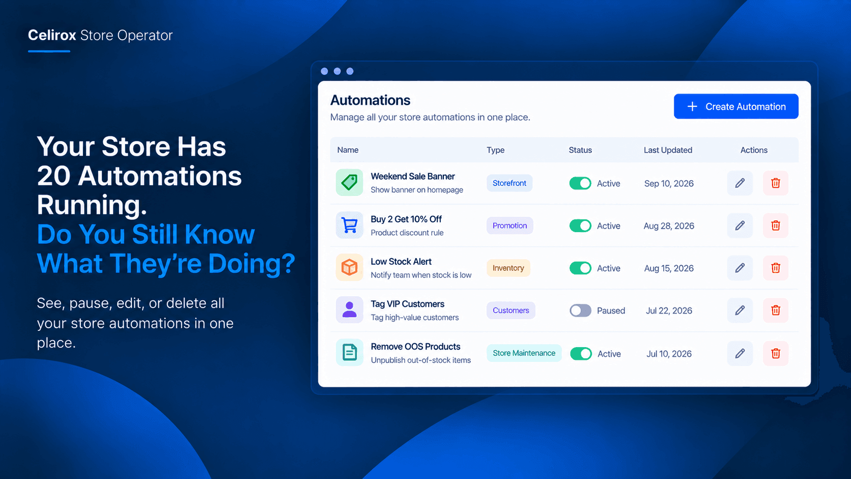 Your Store Has 20 Automations Running. Do You Still Know What They’re Doing?