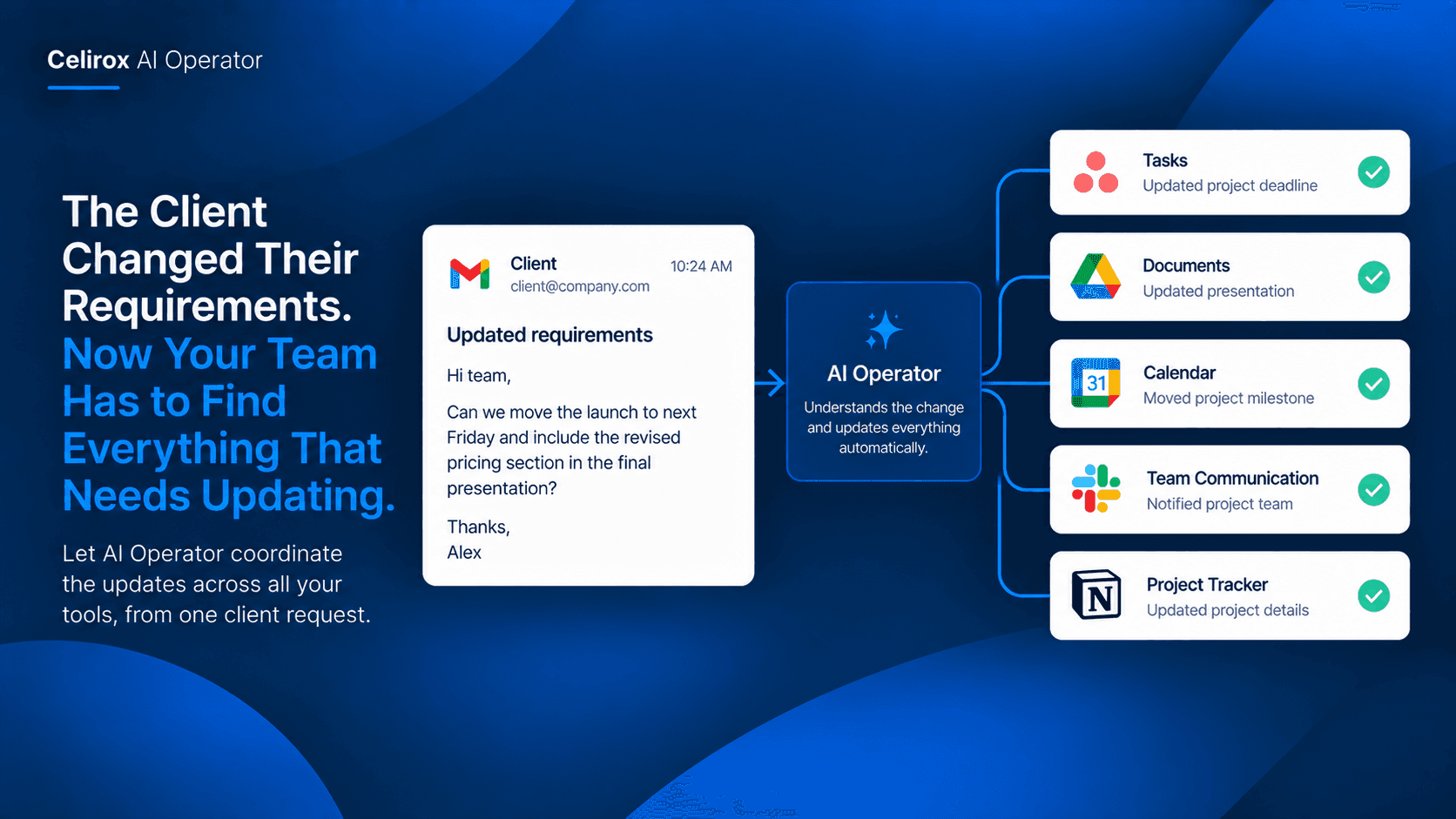 The Client Changed Their Requirements. Now Your Team Has to Find Everything That Needs Updating.