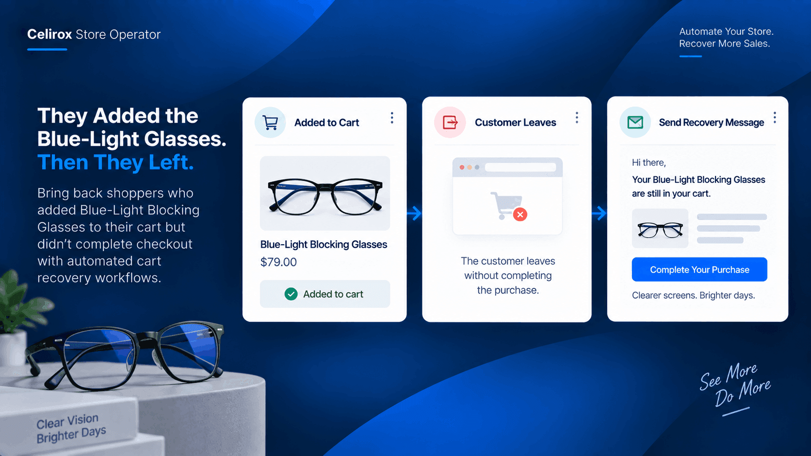 They Added the Blue-Light Glasses. Then They Left.