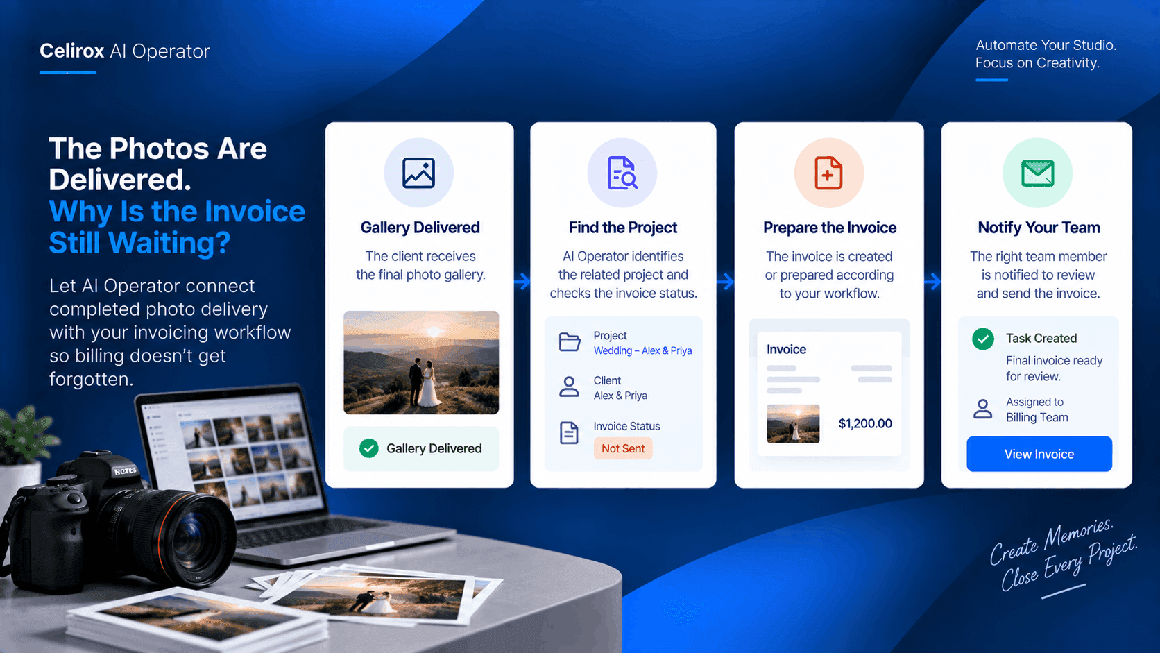 The Photos Are Delivered. Why Is the Invoice Still Waiting?