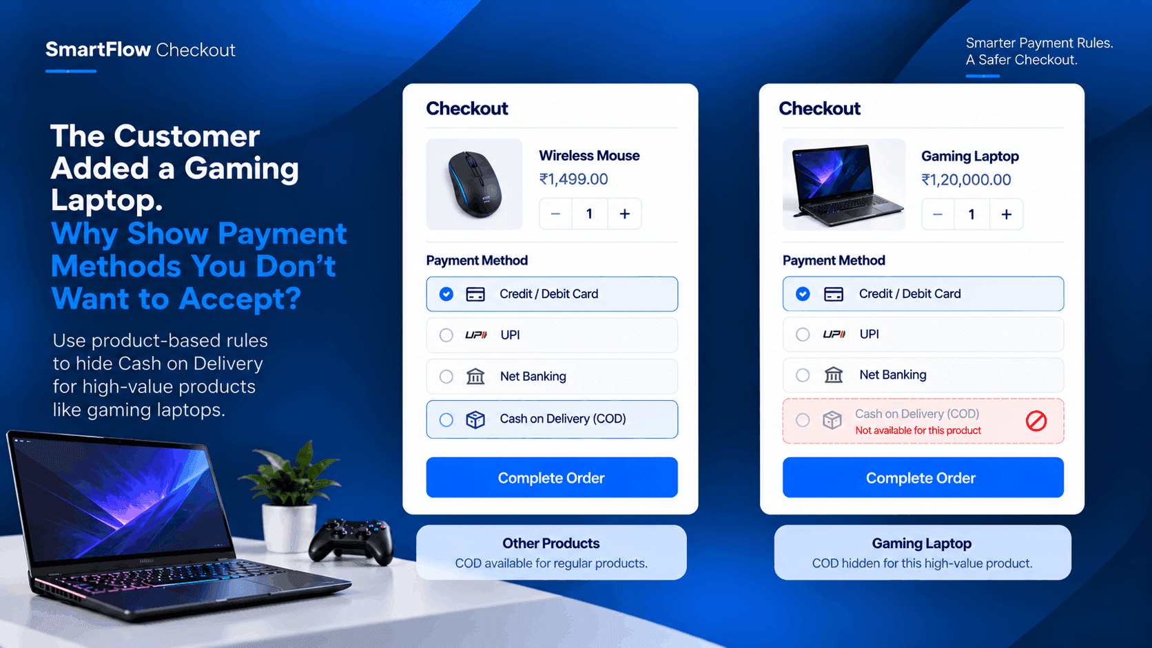 The Customer Added a Gaming Laptop. Why Show Payment Methods You Don't Want to Accept?