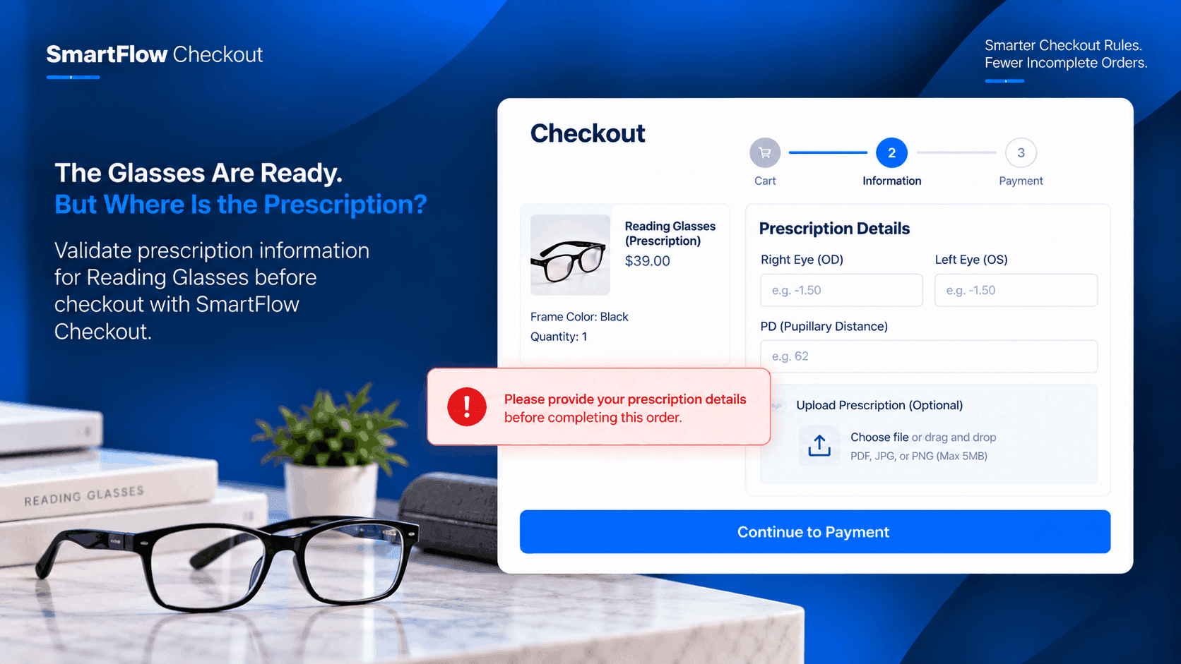 The Glasses Are Ready. But Where Is the Prescription?