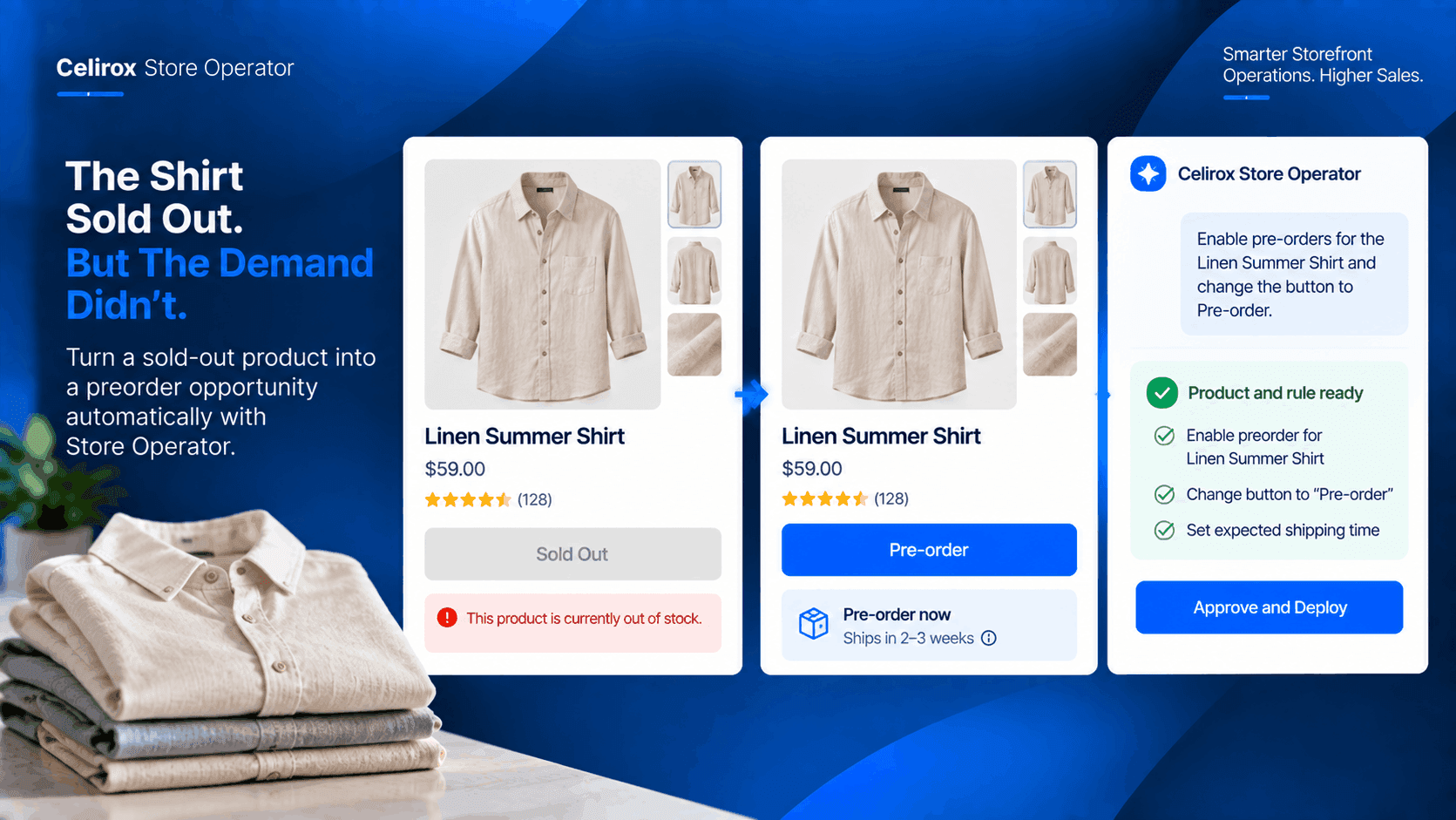 The Shirt Sold Out. But The Demand Didn’t.