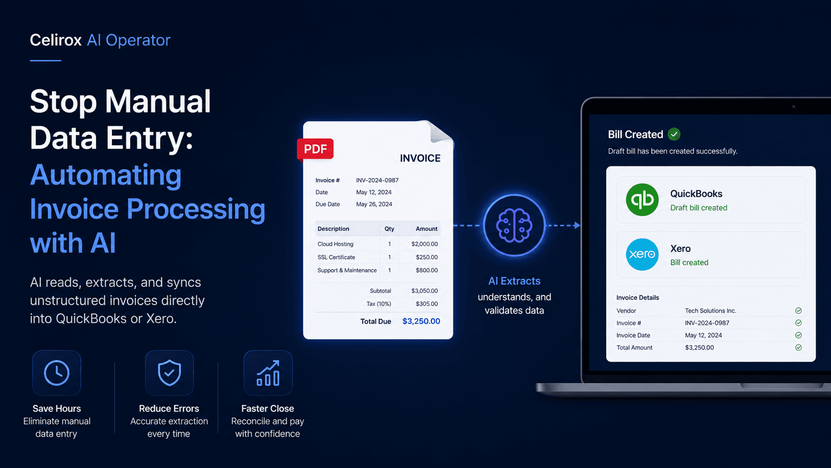 Stop Manual Data Entry: Automating Invoice Processing with AI