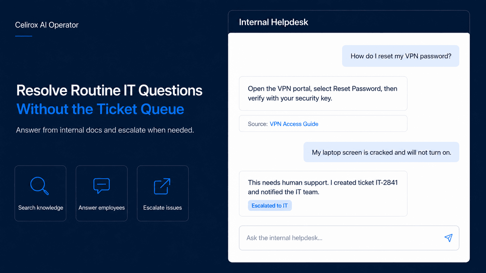 Deflecting the Helpdesk: Automating Internal IT Support for Distributed Teams