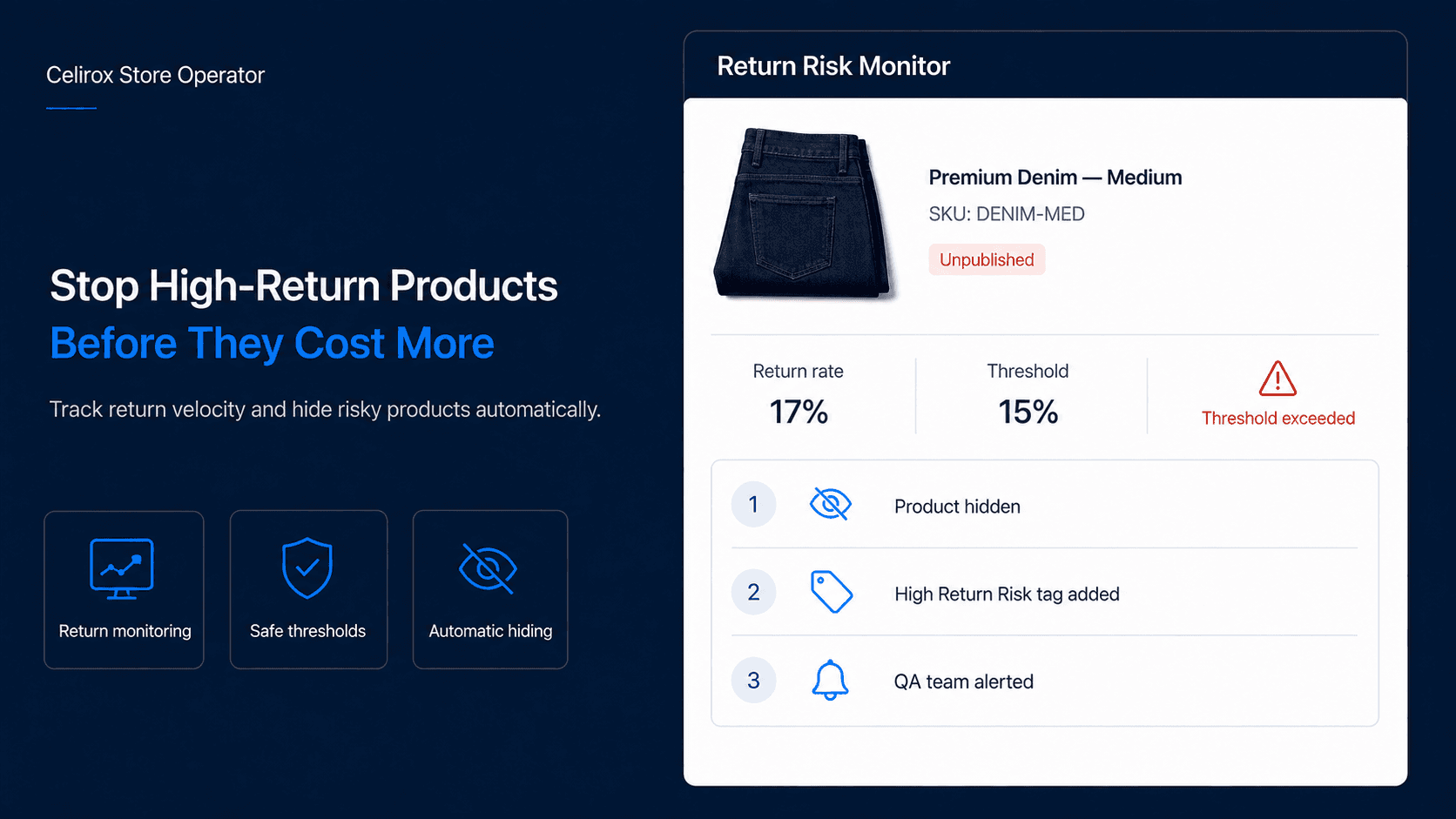 Stop the Bleed: Automating Product Hiding Based on Return Velocity