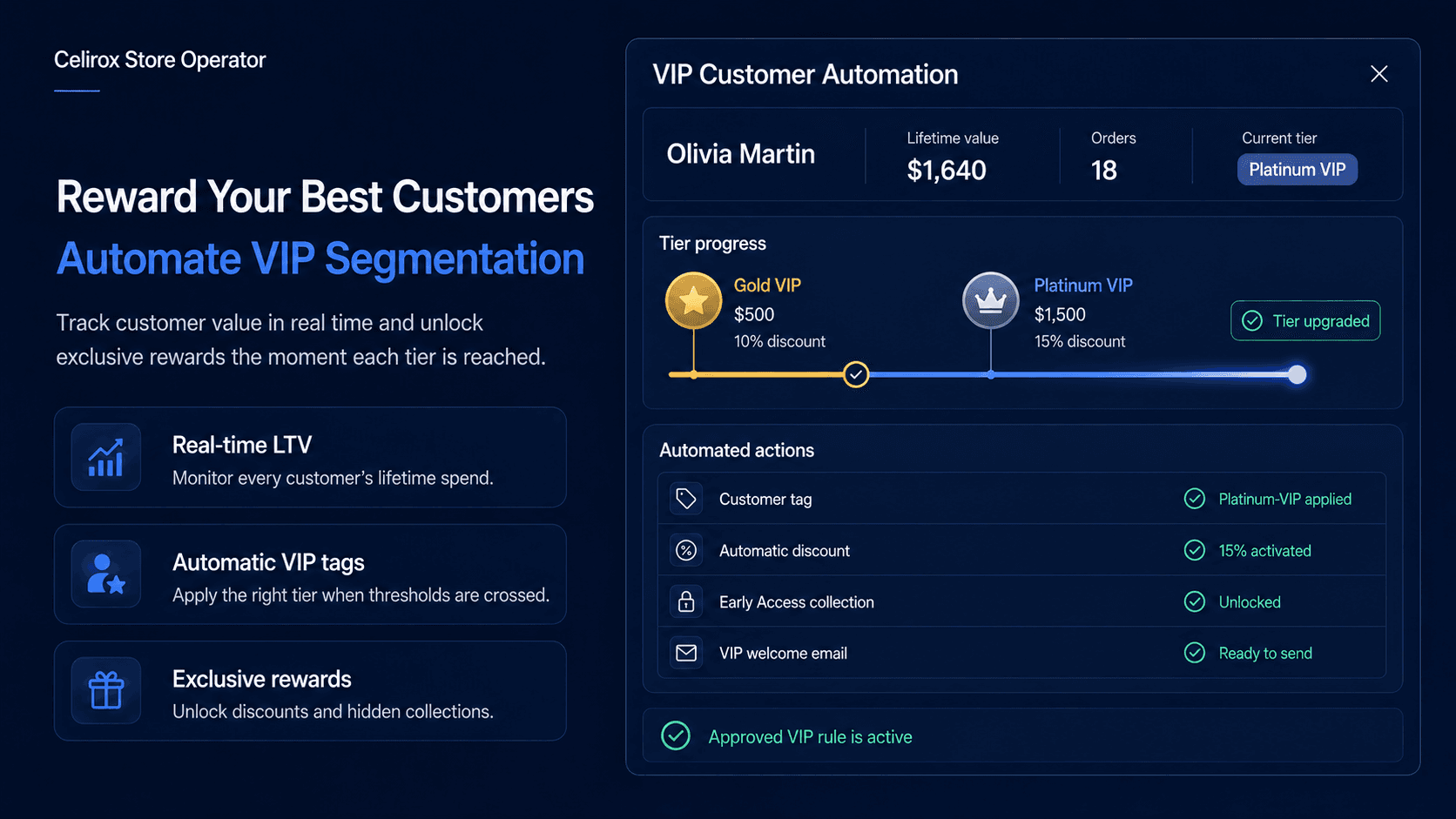The VIP Treatment: Automating High-Value Customer Segmentation