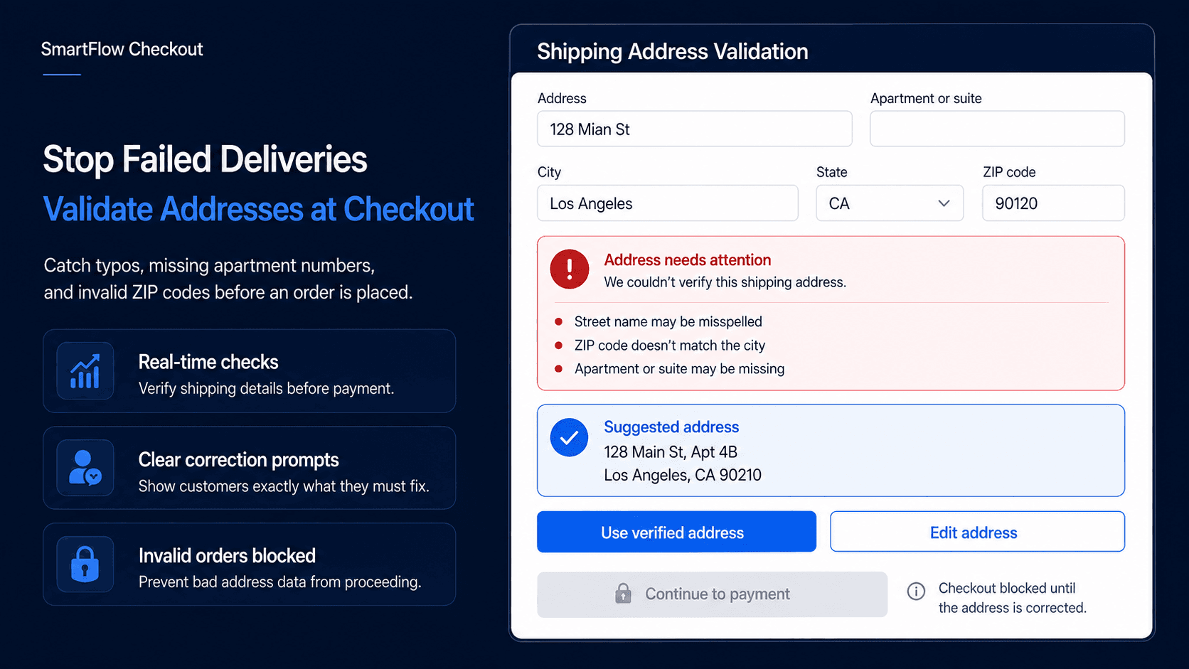 Stop Failed Deliveries: Deploying Address Validation at Checkout