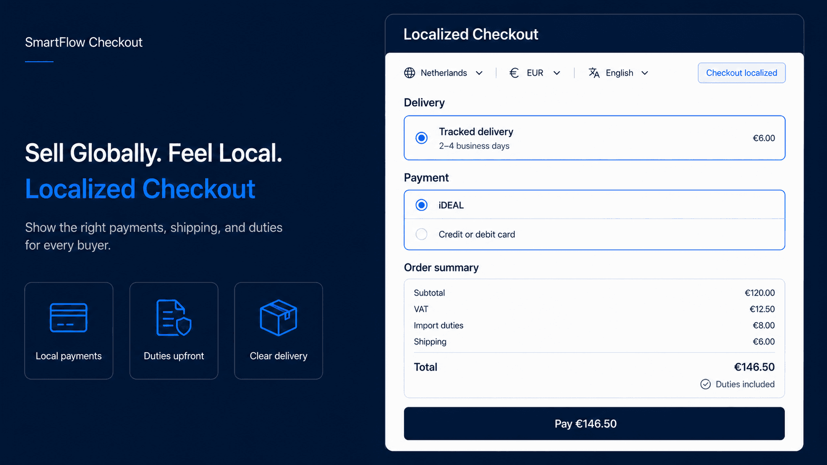 effortless Internationalization: Adapting Checkout for Global Buyers