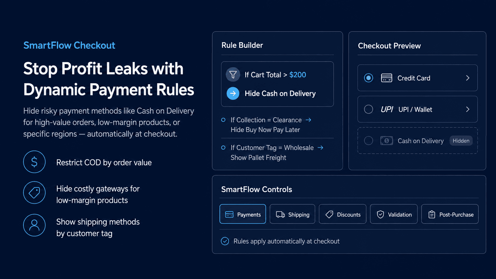 Stop Profit Leaks: How to Dynamically Hide Payment Methods at Checkout