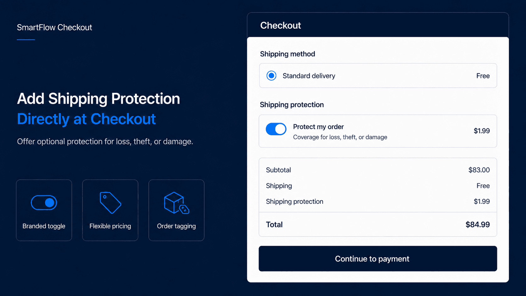 Profit from Protection: Adding a Shipping Insurance Toggle at Checkout