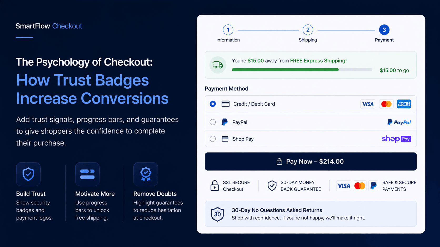 The Psychology of Checkout: How Trust Badges Increase Conversions