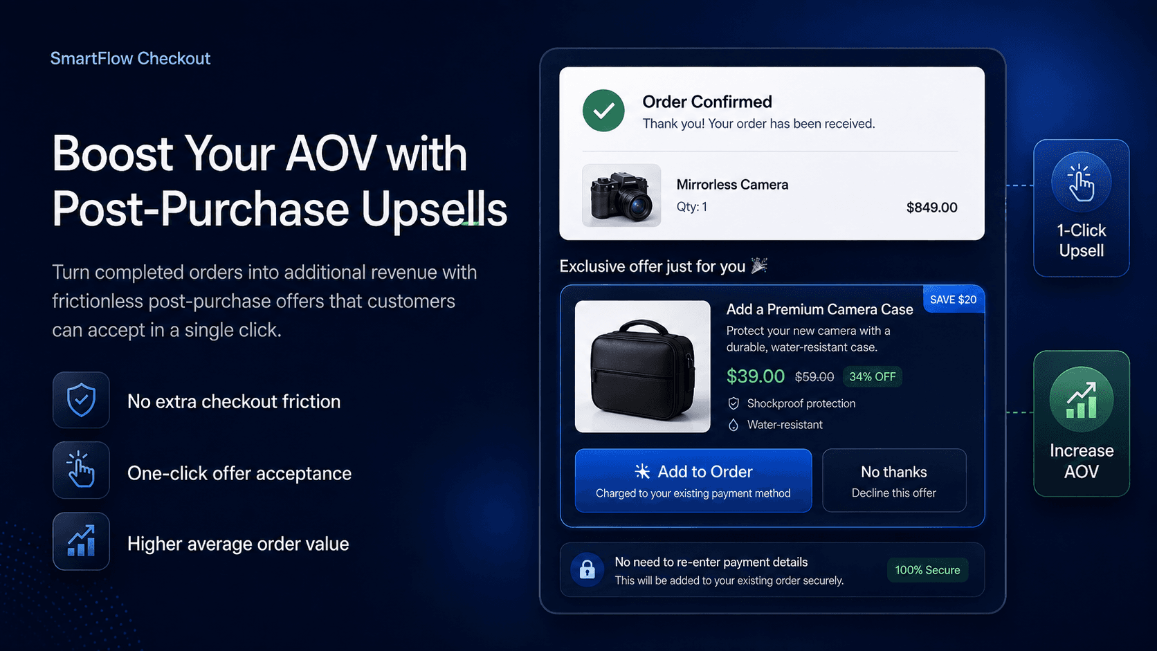 Stop Leaving Money on the Table: Automating Upsells at Checkout