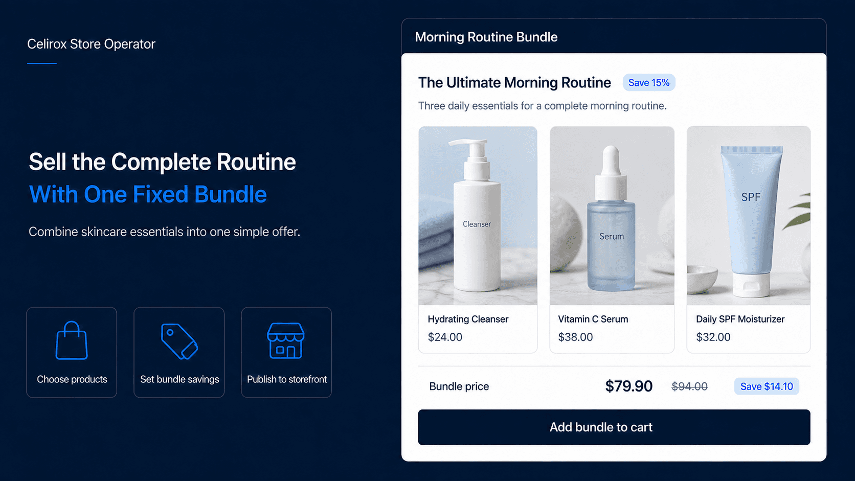 The Skincare Ecosystem: Increasing AOV with AI-Generated Fixed Bundles