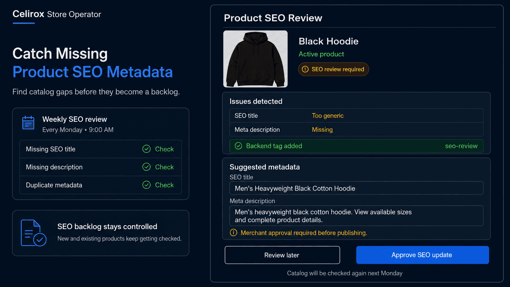 Automatically Find Shopify Products With Missing or Poor SEO Metadata