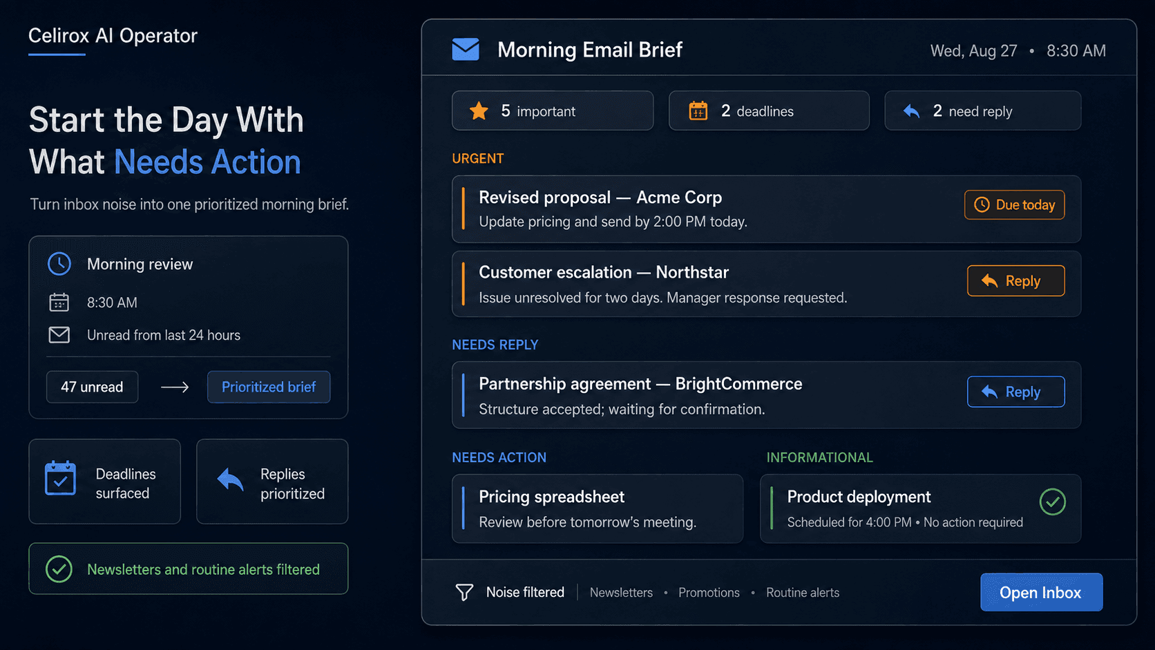 Summarize Unread Emails Every Morning and Highlight What Needs Action