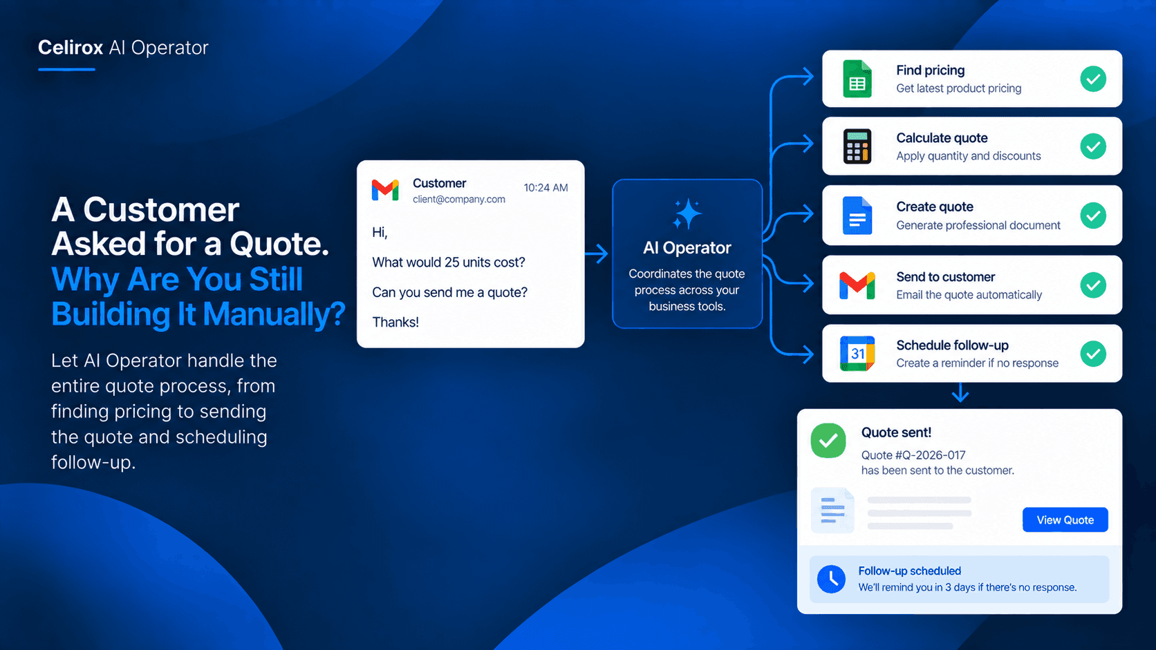 A Customer Asked for a Quote. Why Are You Still Building It Manually?
