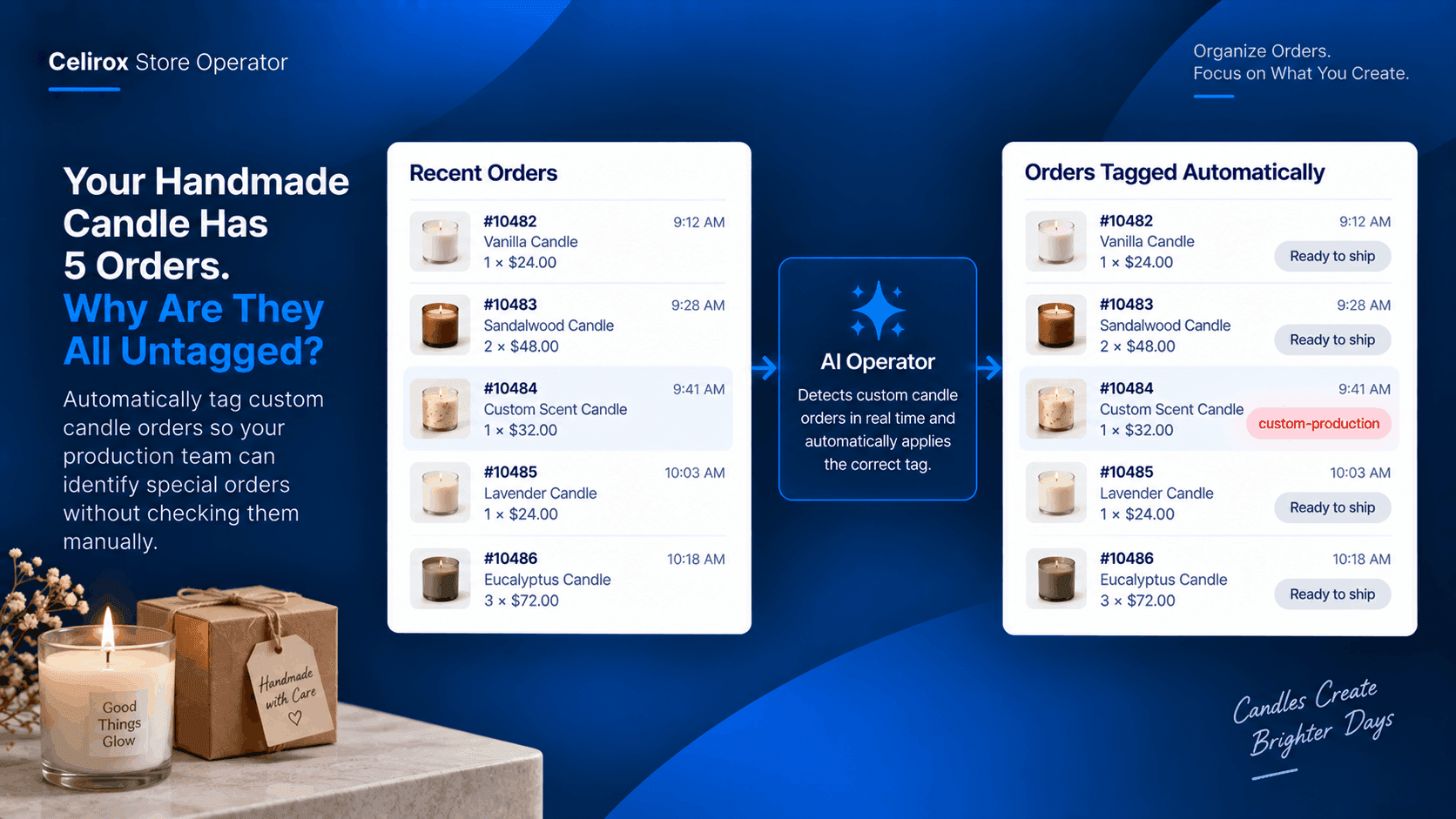 Your Handmade Candle Has 5 Orders. Why Are They All Untagged?