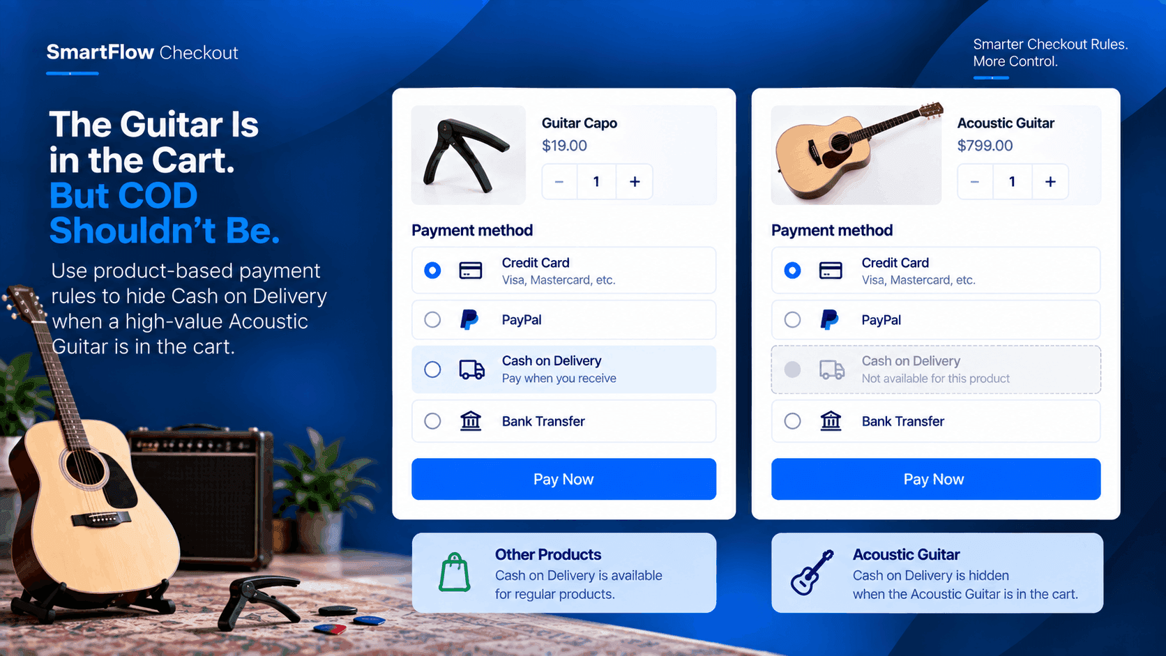 The Guitar Is in the Cart. But COD Shouldn't Be.